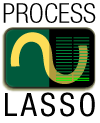 Process Lasso 8.9.8.12